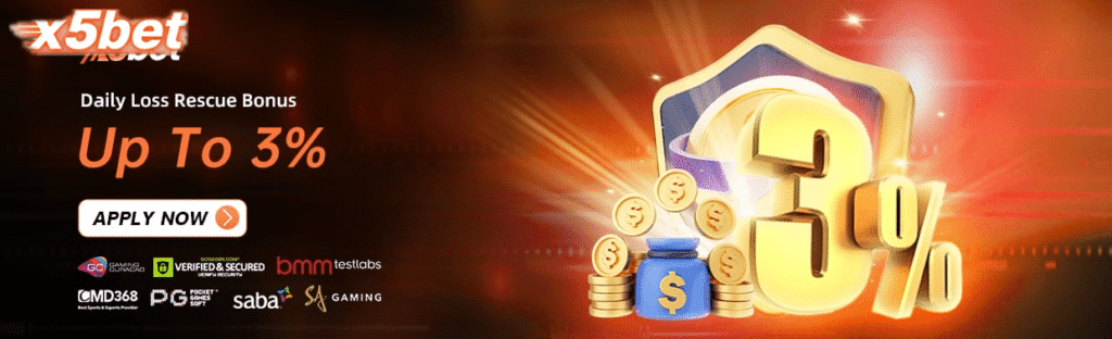 ชดเชยยอดเสียรายวันสูงสุด 3%
ระดับยิ่งสูง โบนัสชดเชยรายวันยิ่งมาก